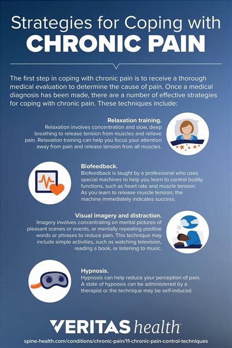 Common multiple sclerosis myths and facts – Artofit