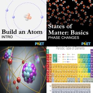 Image result for Atom Simulation Using OpenGL