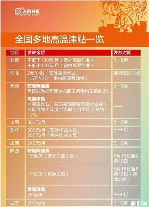 14万买房补助！2023买房首付补助计划，最高14万！《北美房贷焦点》第99期Jan 20, 2023