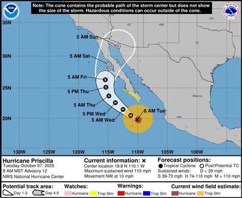 Hurricane Priscilla path shift to bring impacts to Arizona and California