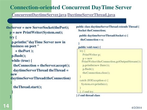 Image result for Dateclient Server Program Algorithm
