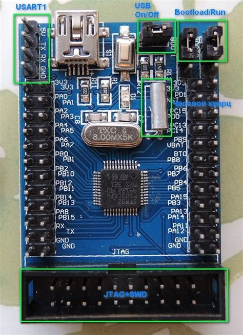 Image result for STM32 Using Arduino IDE