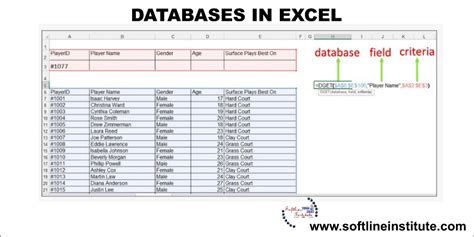 Image result for Excel File Database