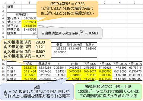 Image result for Mail Example Format
