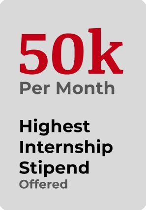 Admissions 2025 | Online Application Form | VGU, Jaipur - forms.vgu.ac.in