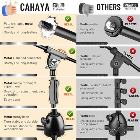 CAHAYA Tripod Microphone Stand: Boom Arm One-Button Release Floor Mic ...