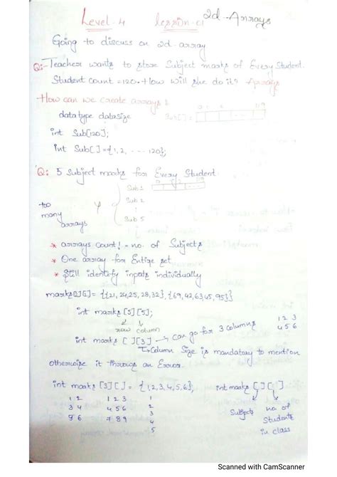 Image result for Address Calculation of Array in DSA