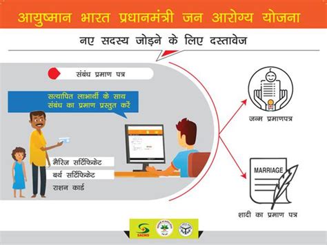 NNS Media | Graphic Design Consulting | Logo Designing | Book Designing