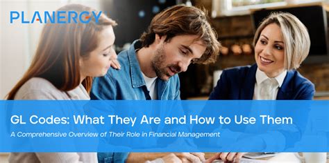 Image result for Machine Learning GL Coding Example