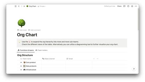 Create Org Chart 的图像结果
