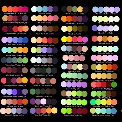Java Tutorials Using Palette Tutorial 的图像结果
