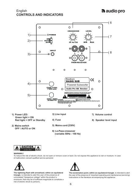 Audio Pro 800 Setup 的图像结果