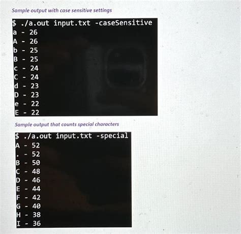 Image result for Input Command