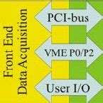 Image result for Modular Electronics