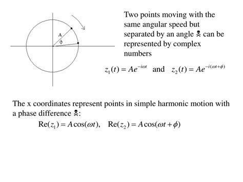 Image result for Complex Harmonic Function Graph