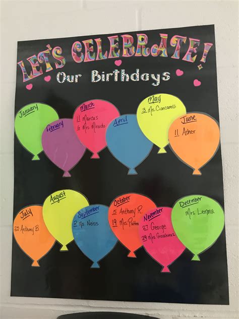 Classroom Birthday Board - Creative Birthday Organization