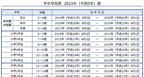 2010年(平成22年)の日本の祝日・休日一覧(Excel・CSV形式)と無料の印刷用カレンダーPDF - 祝日ネット
