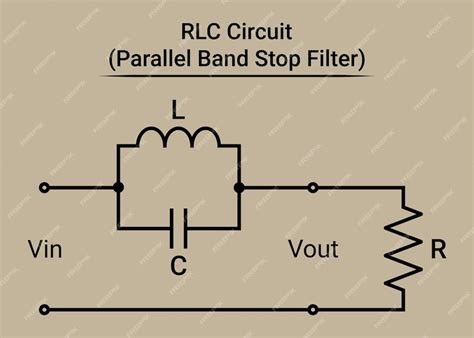 Image result for Parallel RLC Filter