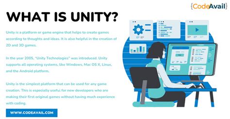 Image result for Fast Facts Unity