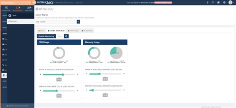 Image result for System Resource Monitoring