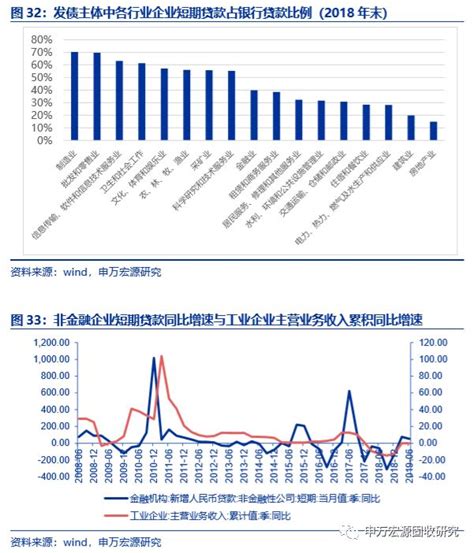 云南昆明企业贷款平台有哪些 - 业百科