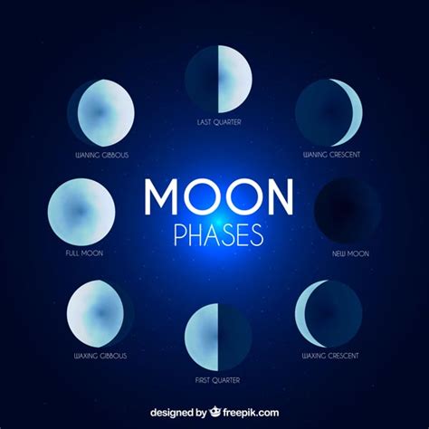 【みんなの知識 ちょっと便利帳】満月の名前・英語での満月の名前・満月の名称・満月の英語名 - Full Moon Names