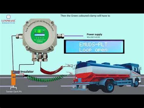Signal Converter Service Provider | Linphase Technology Private Limited ...