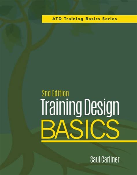 Image result for Training Design Process PDF