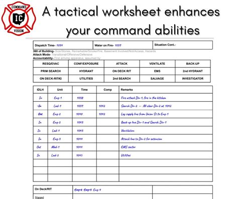 Image result for Fire Incident Command Worksheet