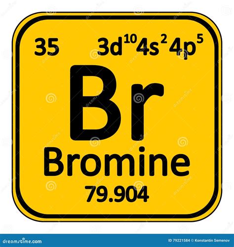 Bromine Periodic Table Of Elements at Nate Hocking blog