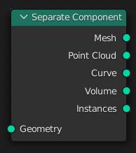 Image result for Separate Geometry Blender Geometry Node