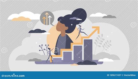 Personal Development 的图像结果