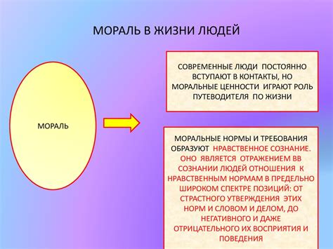 Мораль и моральные нормы: Принципы и нормы морали — урок ...