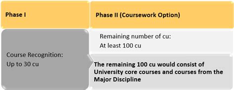 Image result for Suss Alignment Process