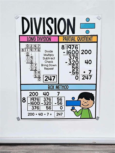 Division Strategies Anchor Chart [hard Good] - Option #4 - Etsy