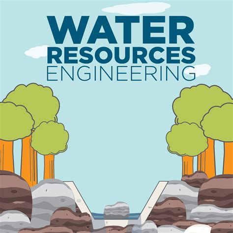 Water Resources Engineering