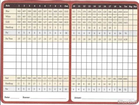 The Bucks Club - Course Profile | Course Database