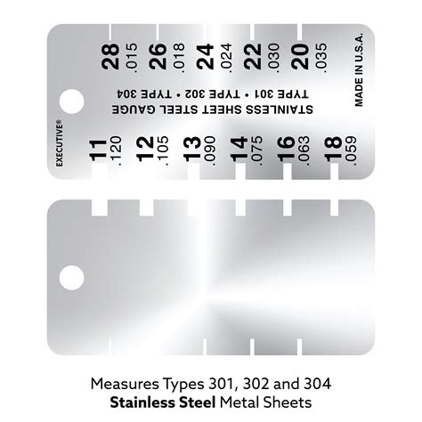 Metal Gauge Stainless Steel 14 Gauge Steel Thickness: SS & Aluminum