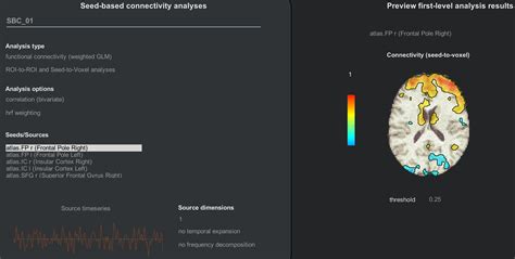 Image result for First Level Analysis Block Diagram Using Conn