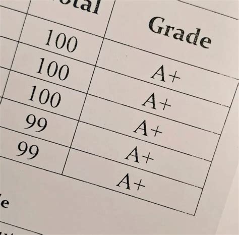 Pin de Luvia em Pins by you | Palavras de afirmação, Motivação escolar ...