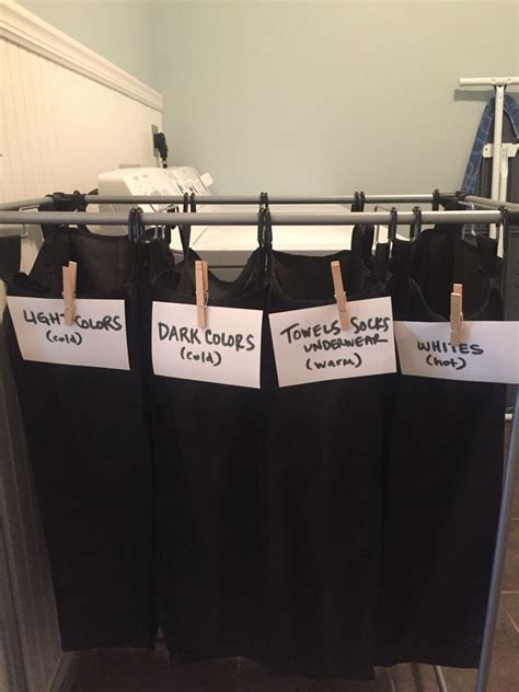 Image result for Sorting Clothes Washing Machine