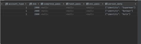 MySQL JSON 的图像结果