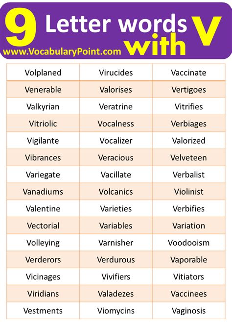 9 Letter Words Starting with V - Vocabulary Point