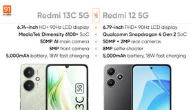 Xiaomi Redmi 12 5G - Full Specifications & Price in India (12th May ...