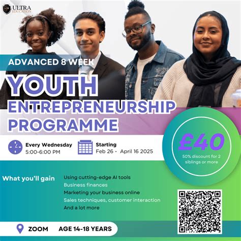Youth Entrepreneurship 的图像结果