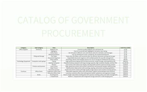 Image result for Local Government Procurement Template