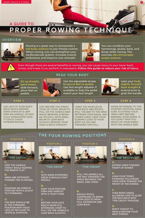 Image result for Proper Rowing Machine Form