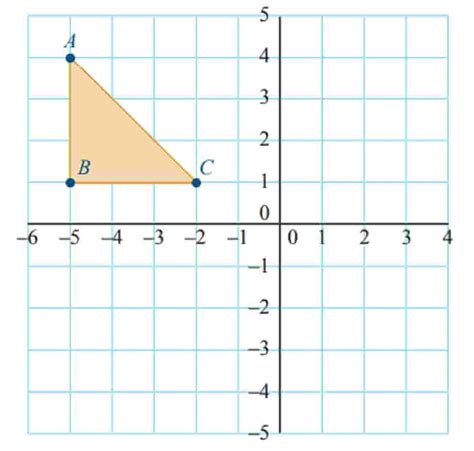 Jawaban Diketahui Titik Sudut Dari Tiap-tiap Bangun Datar Sebagai Berikut
