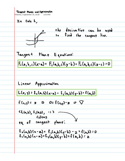 Image result for Linear Approximation Vector Calculus