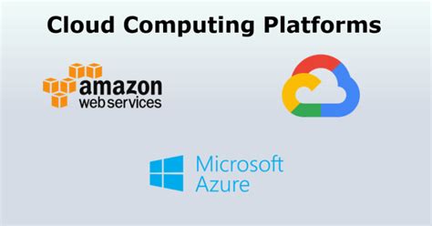 Image result for Computing Platform
